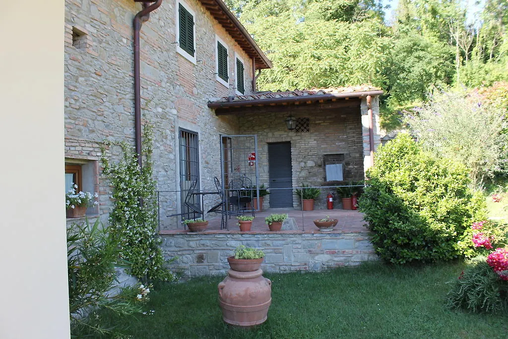 Poggio Savelli Guest House Scarperia